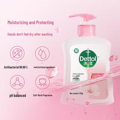 Anti-bacterial Hand Wash