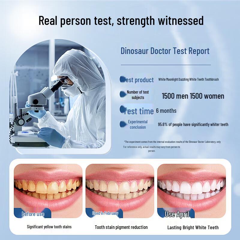 PROTEFIX White Moonlight Adult Wide Head Soft Toothbrush, 2-pack