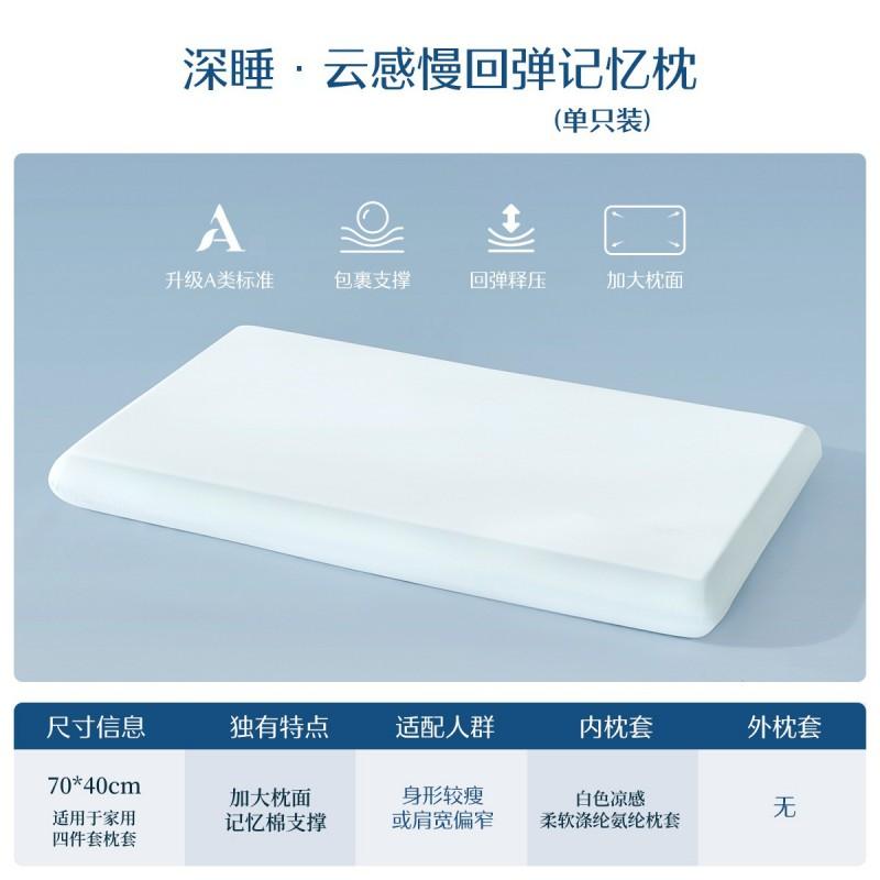 Memory Foam Pillow Side Sleepers Supportive Cervical Neck Relief Pressure Hotel Style Contour