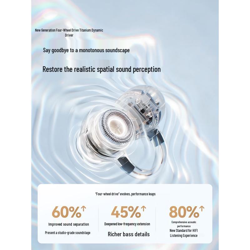 SANAG S8S Ultra Ear-Clip Bluetooth Headphones
