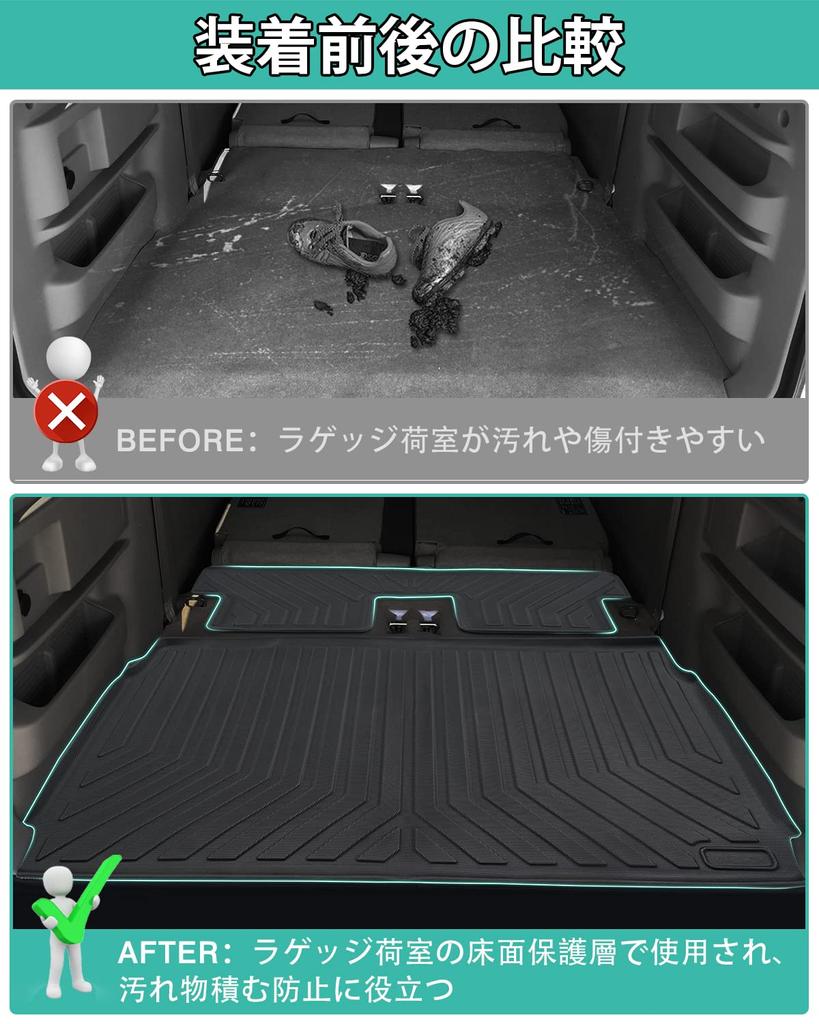 Mixsuper Suzuki Every Wagon DA17W Covoraș pentru bagaje 3D Covoraș pentru mașină 3D Covoraș pentru portbagaj SUZUKI EVERY WAGON Februarie Design specific modelului de mașină Tavă pentru bagaje Antibacterian