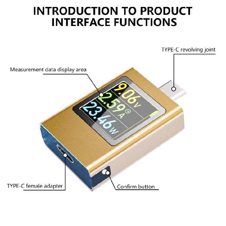 USB C Power Meter Digital Multimeter for Accurate Voltage and Current Readings PD3.1 Type C Charging Adapter Detector