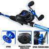 Fishing Rod Reel Set with Fishing Gear Bag Fish Controller Fishing Line Fishing Pliers - Complete Fishing Equipment Kit