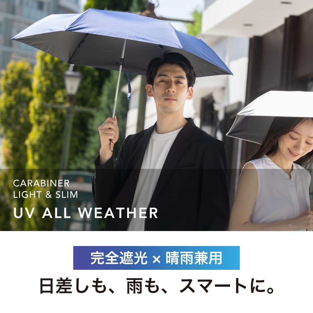 suitable for both sunny and rainy navy Carabiner-attached parasol, ultra-lightweight, foldable, days, unisex, blue.