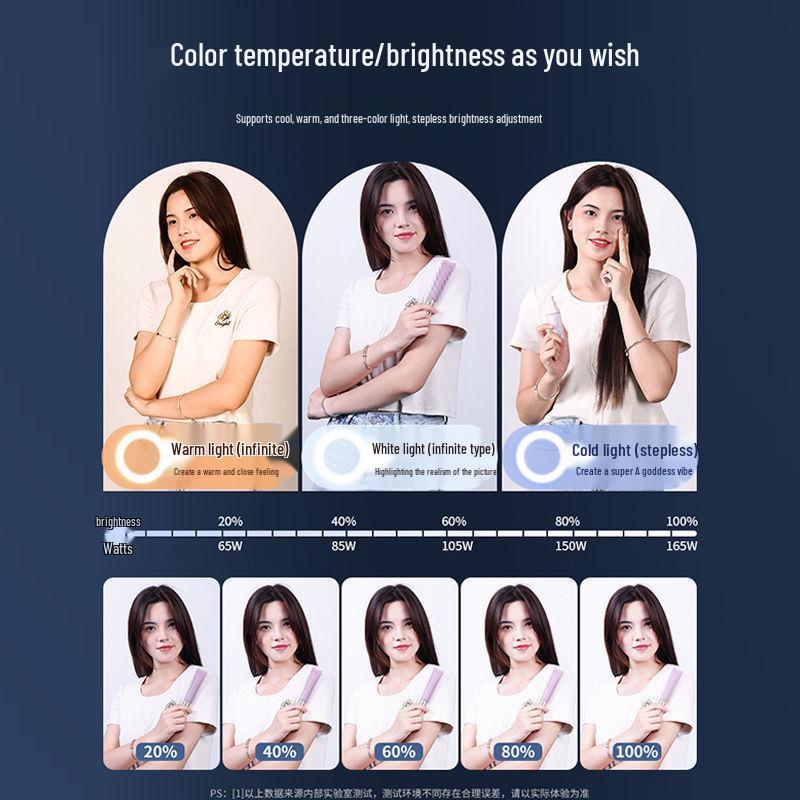 LED Fill Light: Professional Panel for Streamers & Photographers - Perfect for Live Streaming, Beauty Shots, and Indoor Photography.