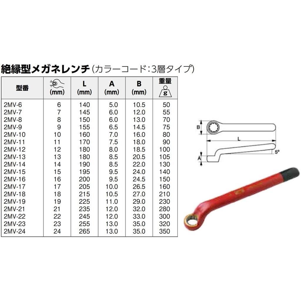 BAHCO Insulated Offset Ring Spanner, 1000V, 21mm, 2MV-21