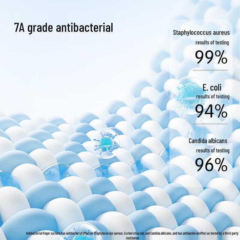 Ankexin Washable Baby Cotton Changing Pad