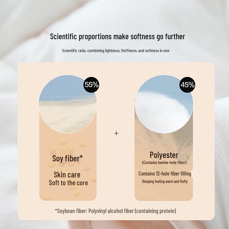 Sojabohnenfaser Ganzjahresdecke