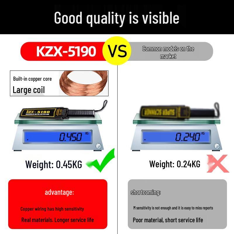 High-Precision Handheld Metal Detector for Security Inspection 415*86*45