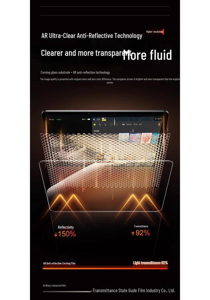 BYD Seal 06dmi Central Control Screen Tempered Film: Dust-Free Application for 26 Models - Interior Modification Accessory