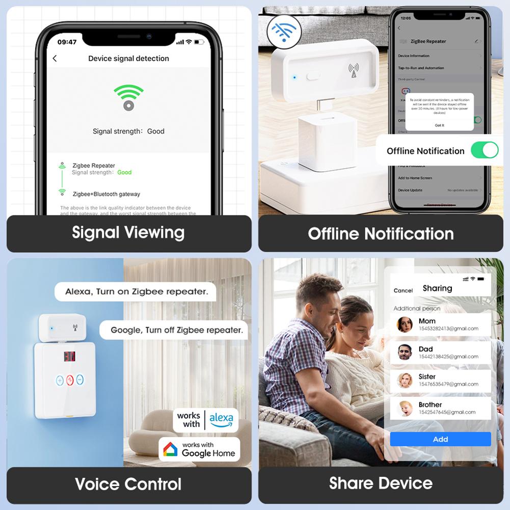 Tuya ZigBee Signal Repeater Works with ZigBee Gateway Hub Smart Life APP Type C Wireless Extender Repeater for Home Office