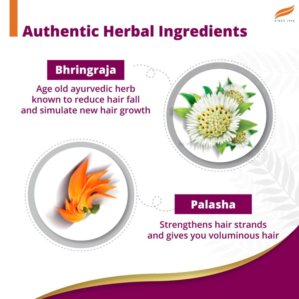 Himalaya Anti-Hair Fall Shampoo 340ml For Men And Women Reduces Hair Fall And Strengthens Hair With Bhringaraja And Palasha For Healthy Looking Hair