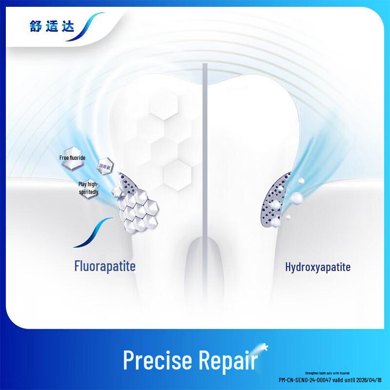Sensodyne Multi-Action Toothpaste