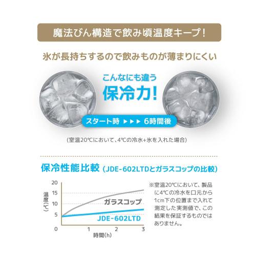 Thermos Vacuum Insulated Tumbler 600ml Green Gradient Dishwasher Safe Thermos Structure Heat/Cold JDE-602LTD GR-G