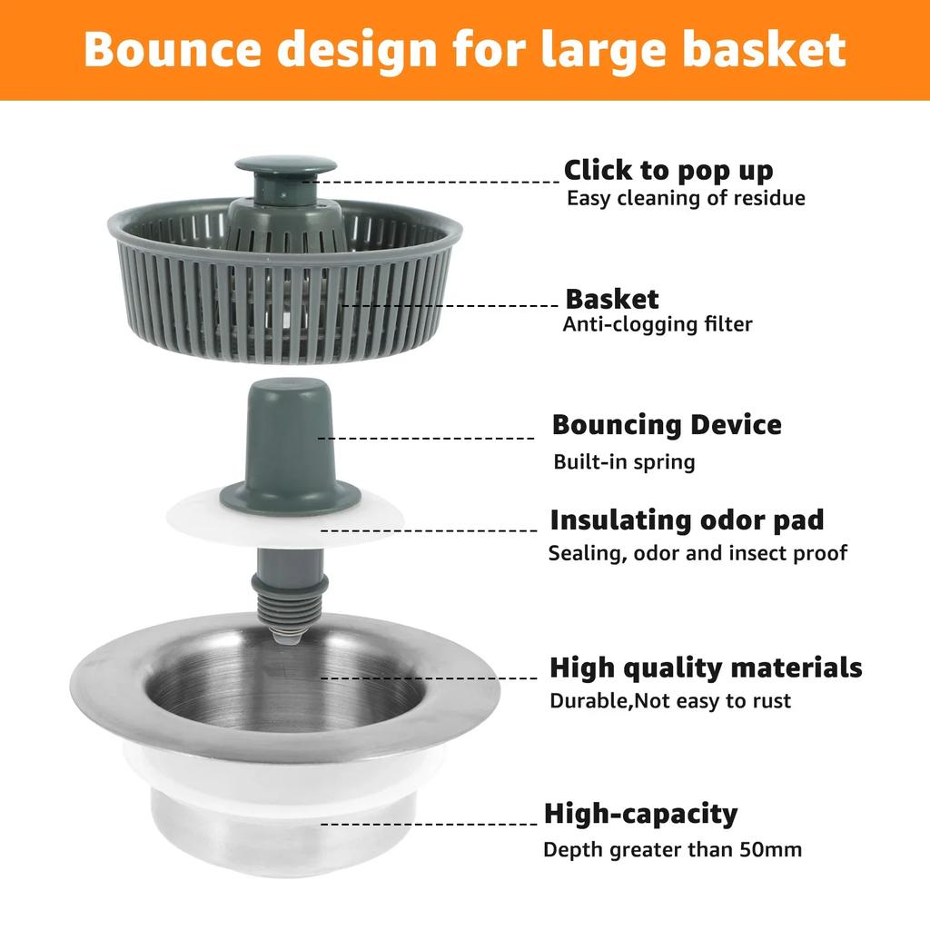 2/4Pcs 3-in-1 Kitchen Sink Sewer Strainer,Basin Sink Stopper Drain Basket Pop Up Anti-clogging Kitchen Sink Accessories