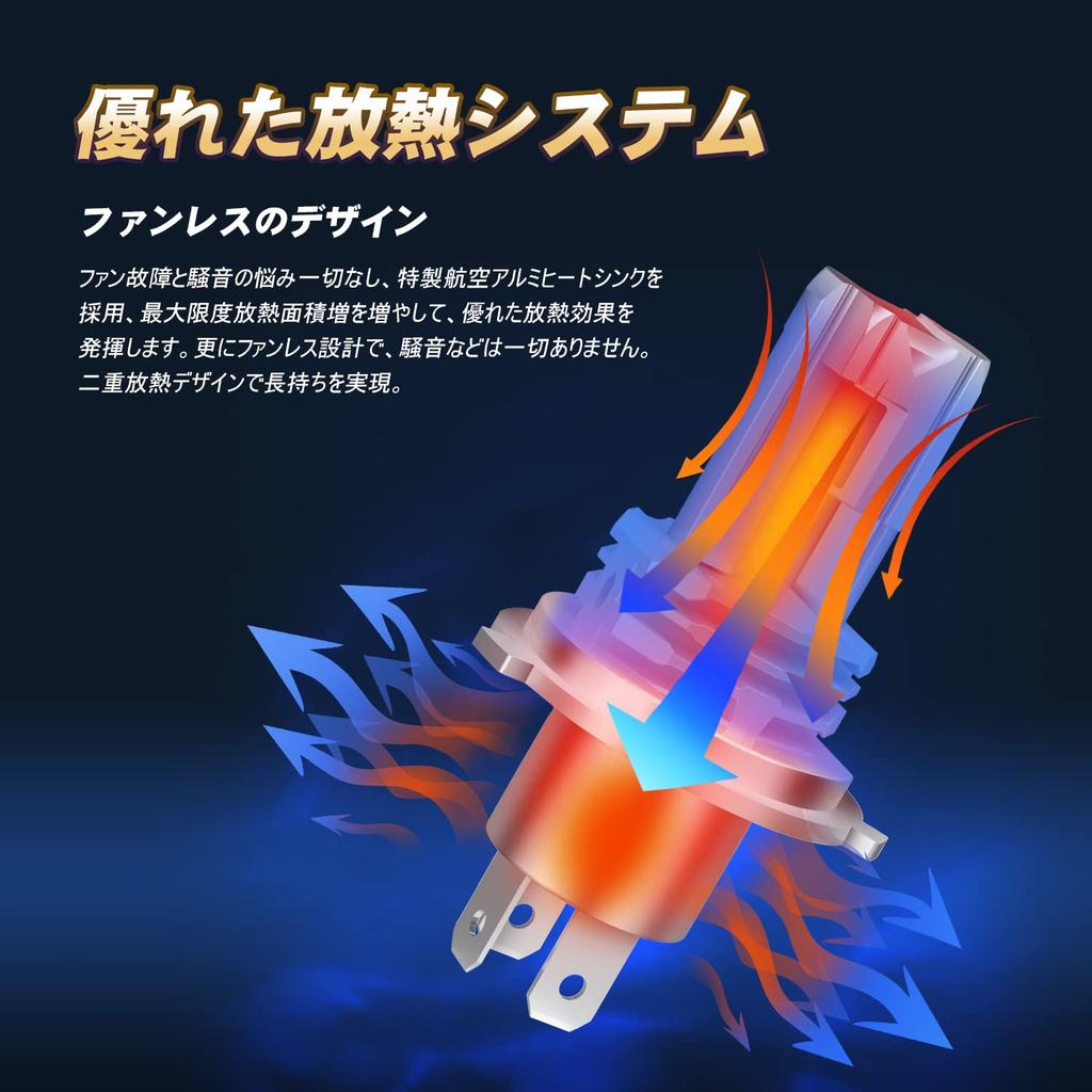 H4 LED Headlight, Hi/Lo Switching, For Cars/Motorcycles, Fanless, 12000 Lm, DC /24V Compatible with