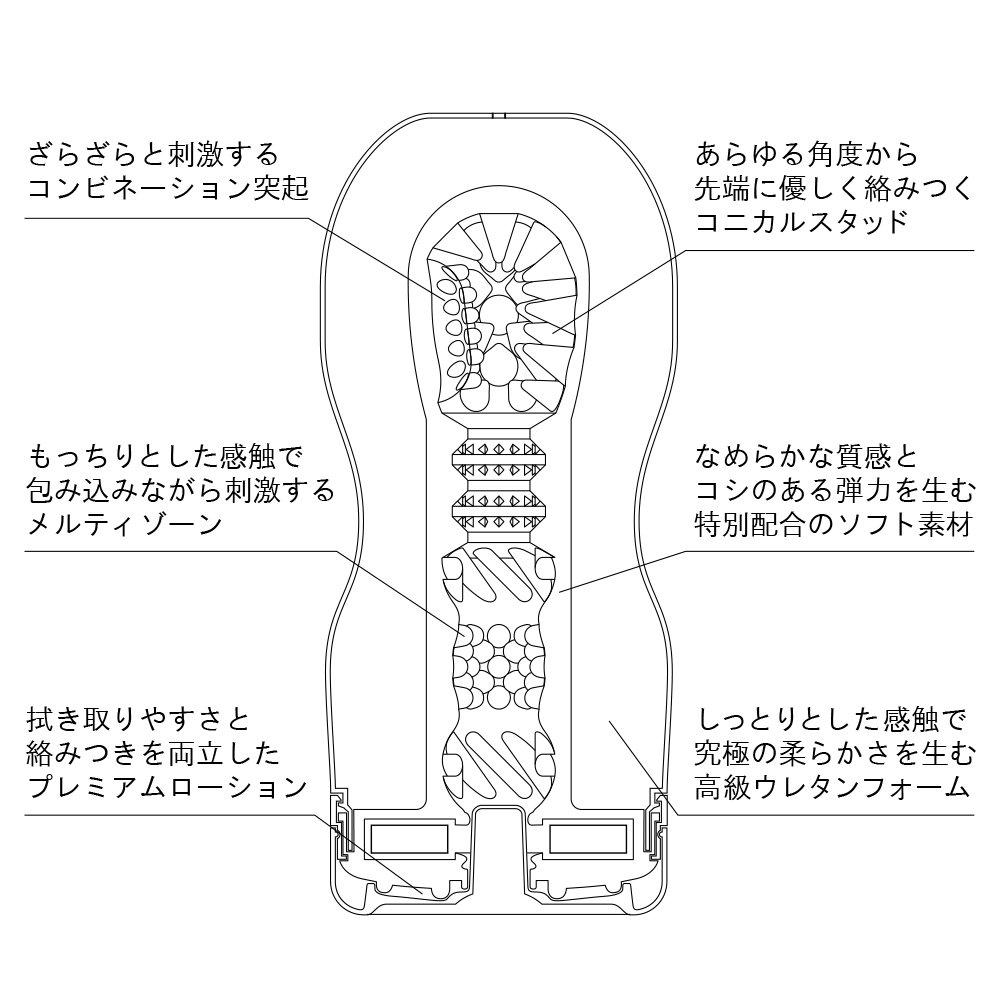 TENGA PREMIUM TENGA SOFT Premium TENGA Vacuum Cup Soft of (Set 5)