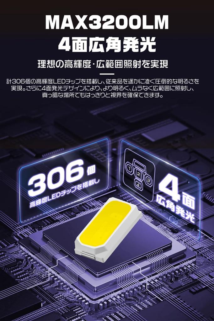 HIKARI LED Solar 3200LM Integrated Sensor Light with Two Motion and Light Wide Beam Remote 3 Lighting Waterproof and Dustproof Adjustable Perfect for