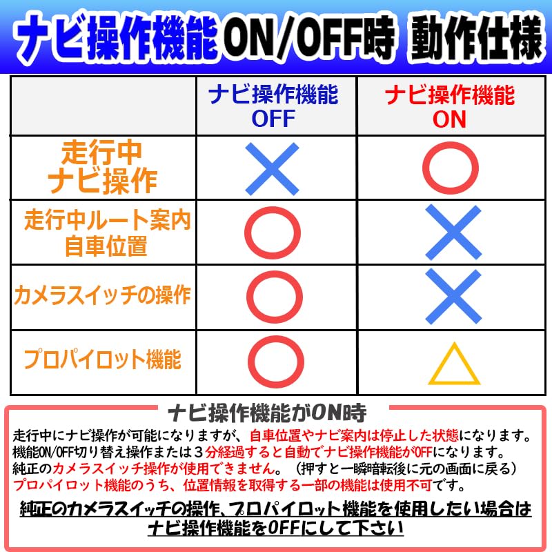 Notebook E13 Aura Manufacturer Options NissanConnect Navigation System Compatible with TV Canceller, Navigation Canceller,