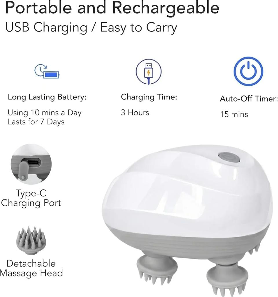 Xiaomi Electric Head Massager USB Rechargable Scalp Massager Body Massage Health Care Shoulder Neck Deep Tissue Kneading Massage Gift