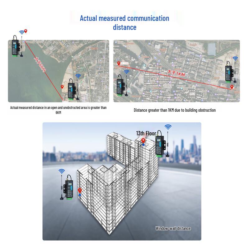 Zhiqian LoRa 433MHz RS485 Wireless Communication Module