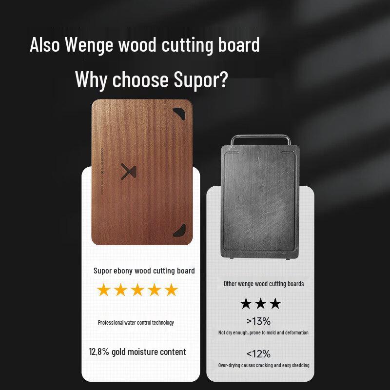 Chuidahuang Bear-Shaped Ebony Chopping Board