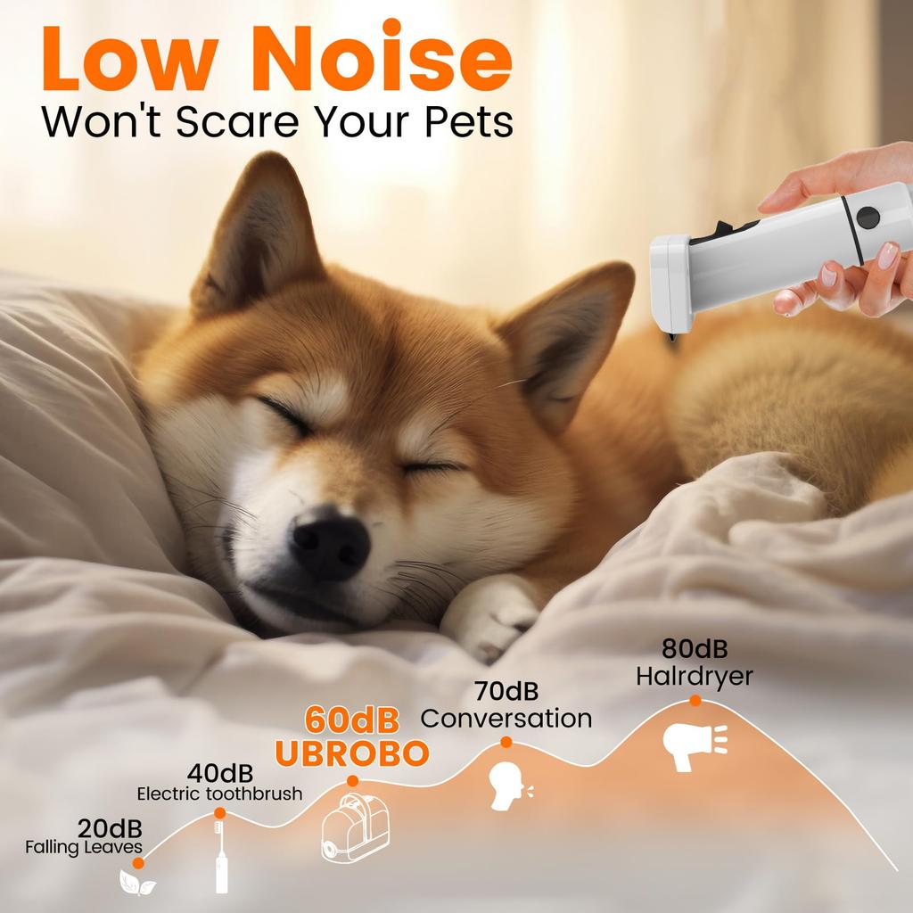 AIRROBO Dog Pet Clipper Grooming Vacuum 12000Pa Super Powerful 3 Adjustable Grooming Kit for Dogs and Automatically Removes Shed Large Capacity