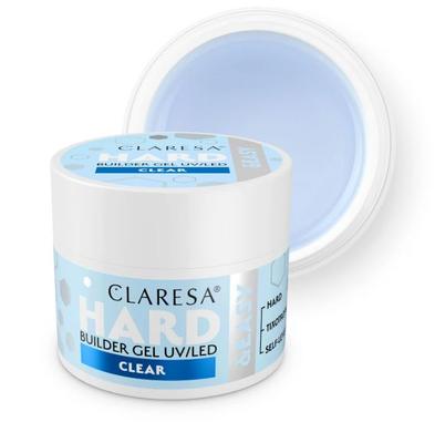 Produtos para cuidado de cabelo – Géis, pomadas e ceras para o cabelo