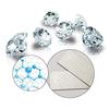 MOPCONY Diamond Whetstones, #400 and #1000, Set of 2, for Mini 4WD, Tool Processing, Grinding, Surface Refinishing, Diamond, Correction, Non-Slip, Min