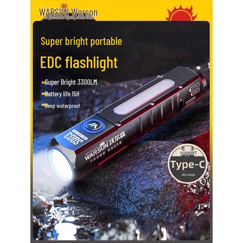 Walson SQ03 High-Power Rechargeable LED Flashlight