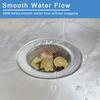 2-piece kitchen sink strainer set, suitable for most kitchen sinks, upgraded double-layer safety design
