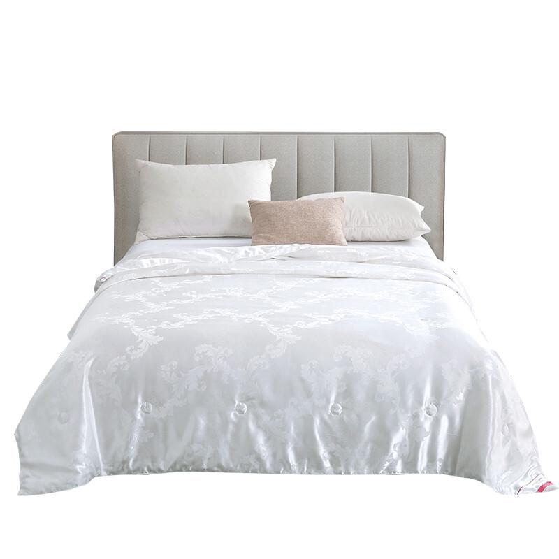 

Hengyuanxiang Silk Road Four Seasons Soy Fiber Duvet
