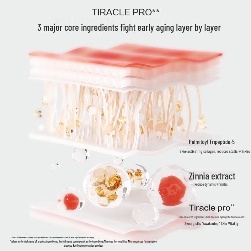 KANS Ju Shi Guang Anti-Aging Essence Emulsion