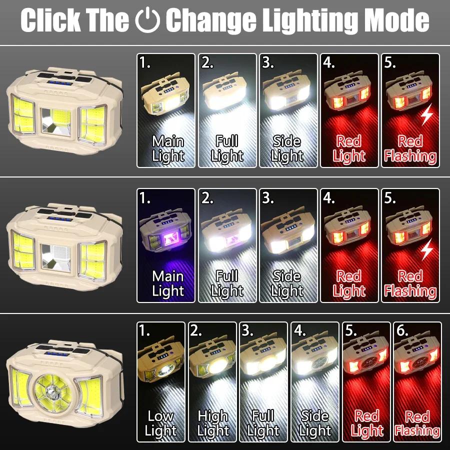 Rechargeable COB Sensor Headlamp 5 Modes LED Head Lights Camping Fishing UV Light Lamp Torch Flashlight Waterproof Headlight