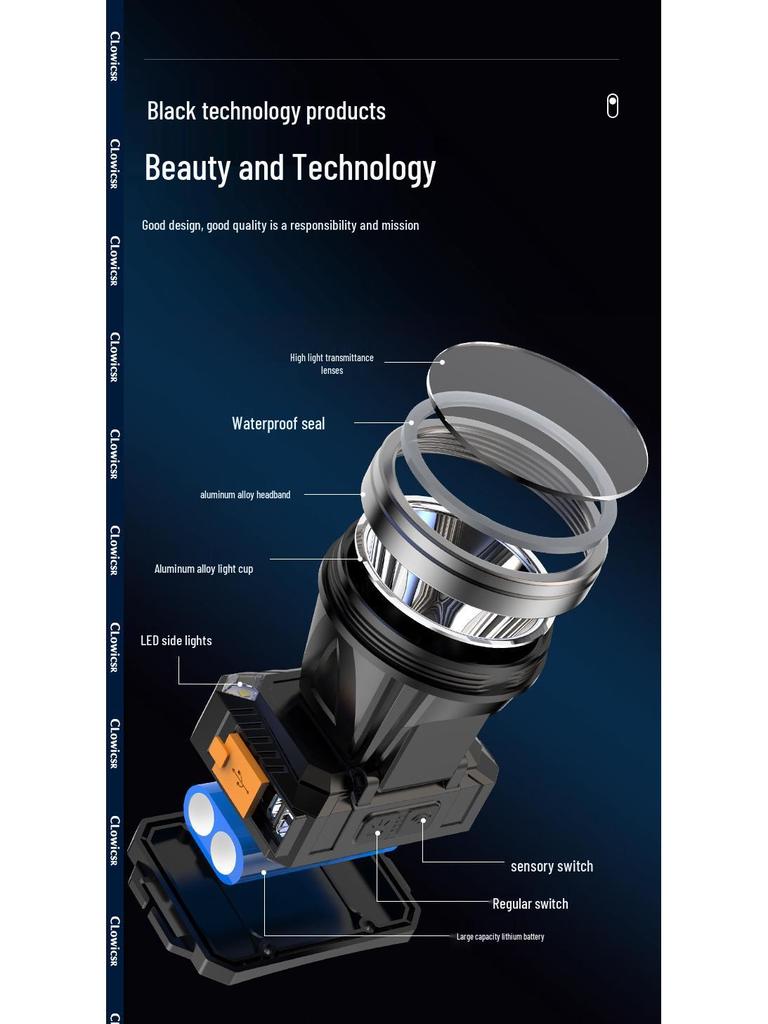 Rechargeable High Power Headlamp: Super Bright White Laser with Long Battery Life and Durability for Outdoor and Mining Use.