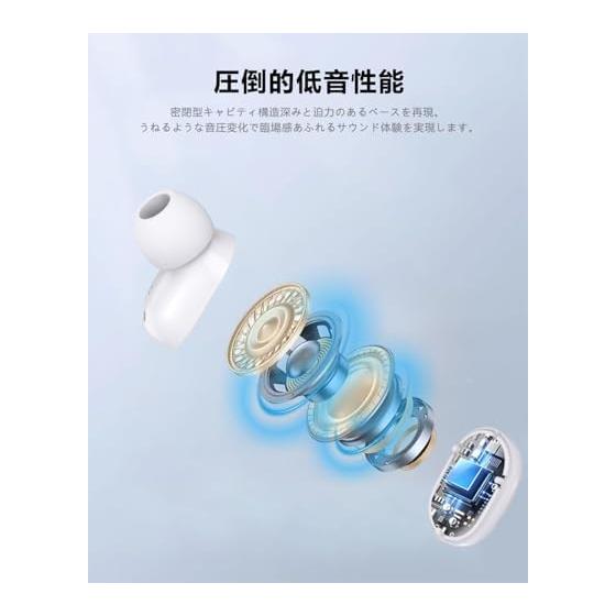Bluetooth Earphones, Wireless Earphones, IPX7 Waterproof, Up to 60 Hours Playback, 2026 Newest Bluetooth 6.0 Bluetooth Earphones, Full Range HIFI