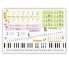 Note Life Bath Poster Piano Lesson Chart Basic 1 A2 Music with Cute Animals with Air (Learn Piano)