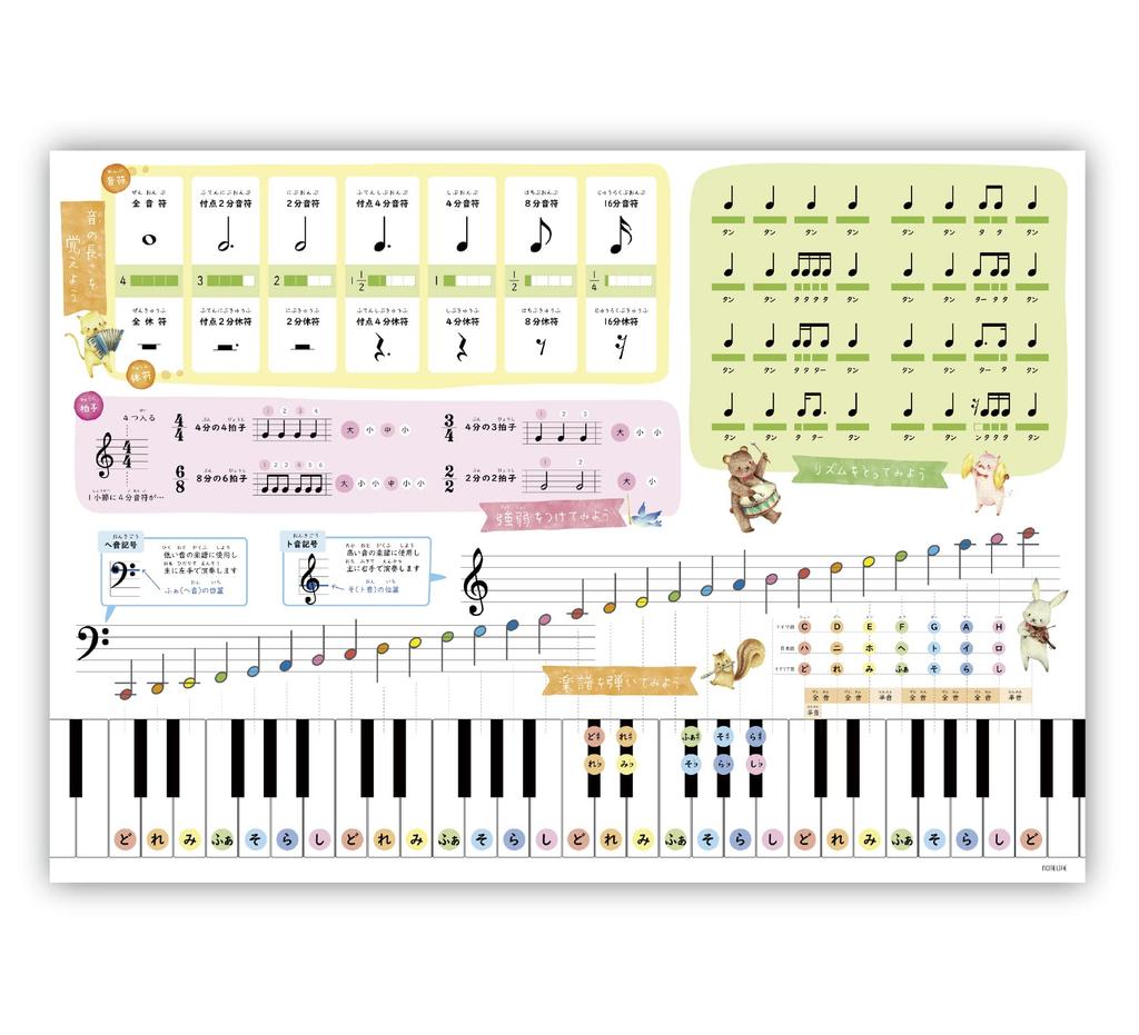 Note Life Bath Poster Piano Lesson Chart Basic 1 A2 Music with Cute Animals with Air (Learn Piano)