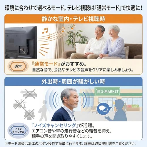[Latest Model] Shuonki Hearing Amplifier for Seniors with Noise Cancelling, Digital Earhook, Rechargeable, Lightweight, Compact, Comfortable, Binaural