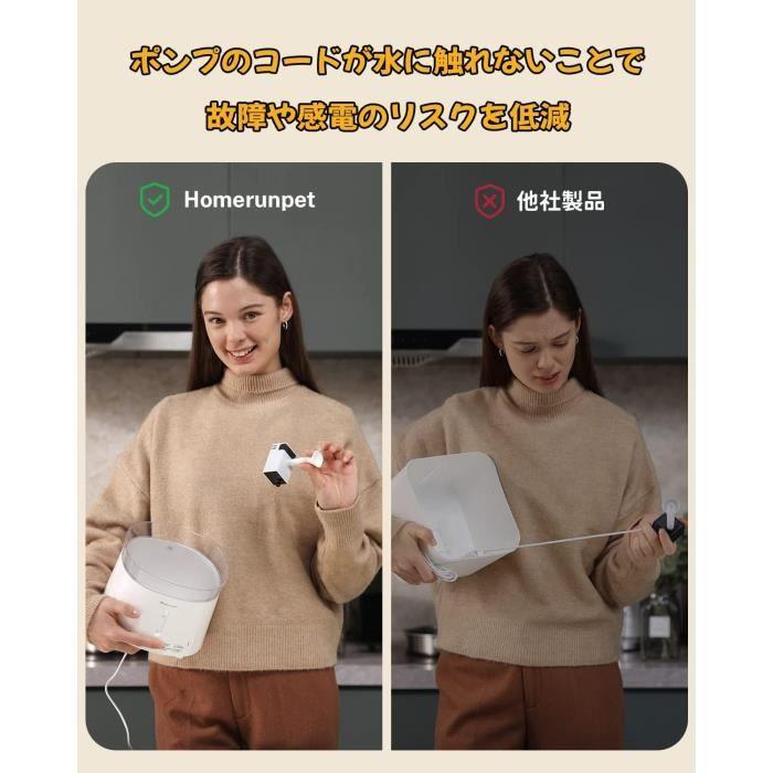 Fontaine À Eau - Homerunpet - WF20 - 2 Litres - Noir - Pour Chats