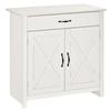 Mobilier pentru salon