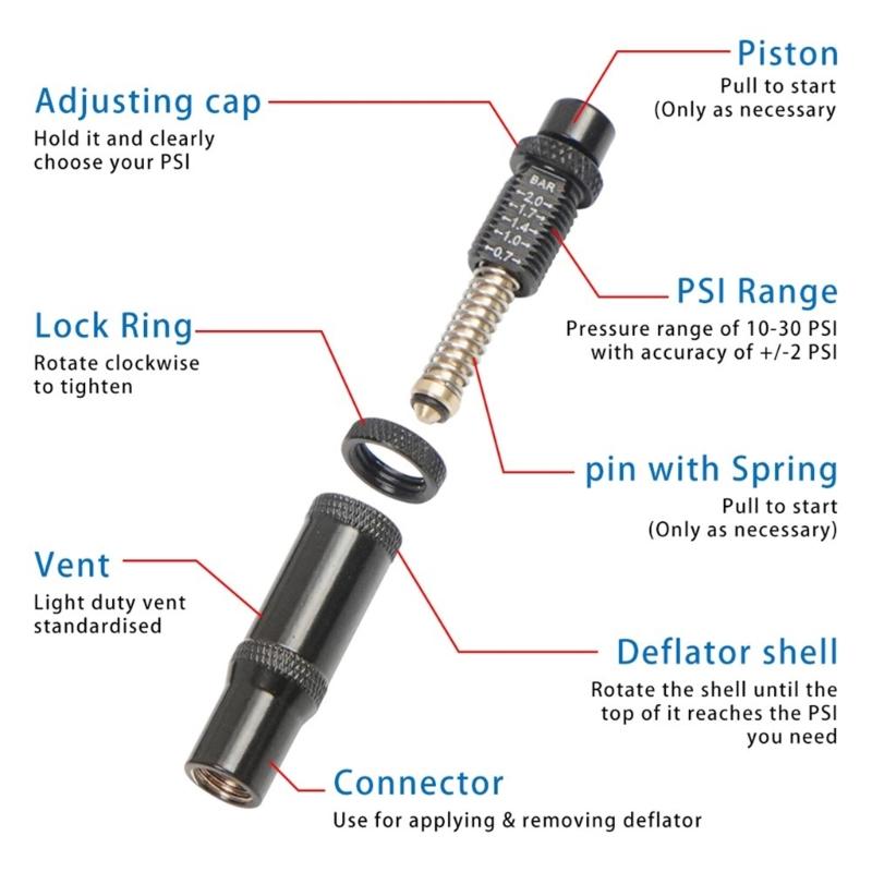 Screw On Auto Shut Off Tire Deflator set Adjustable Air Release Valves Tire Air Down Tool set for Offroad Vehicle Tires