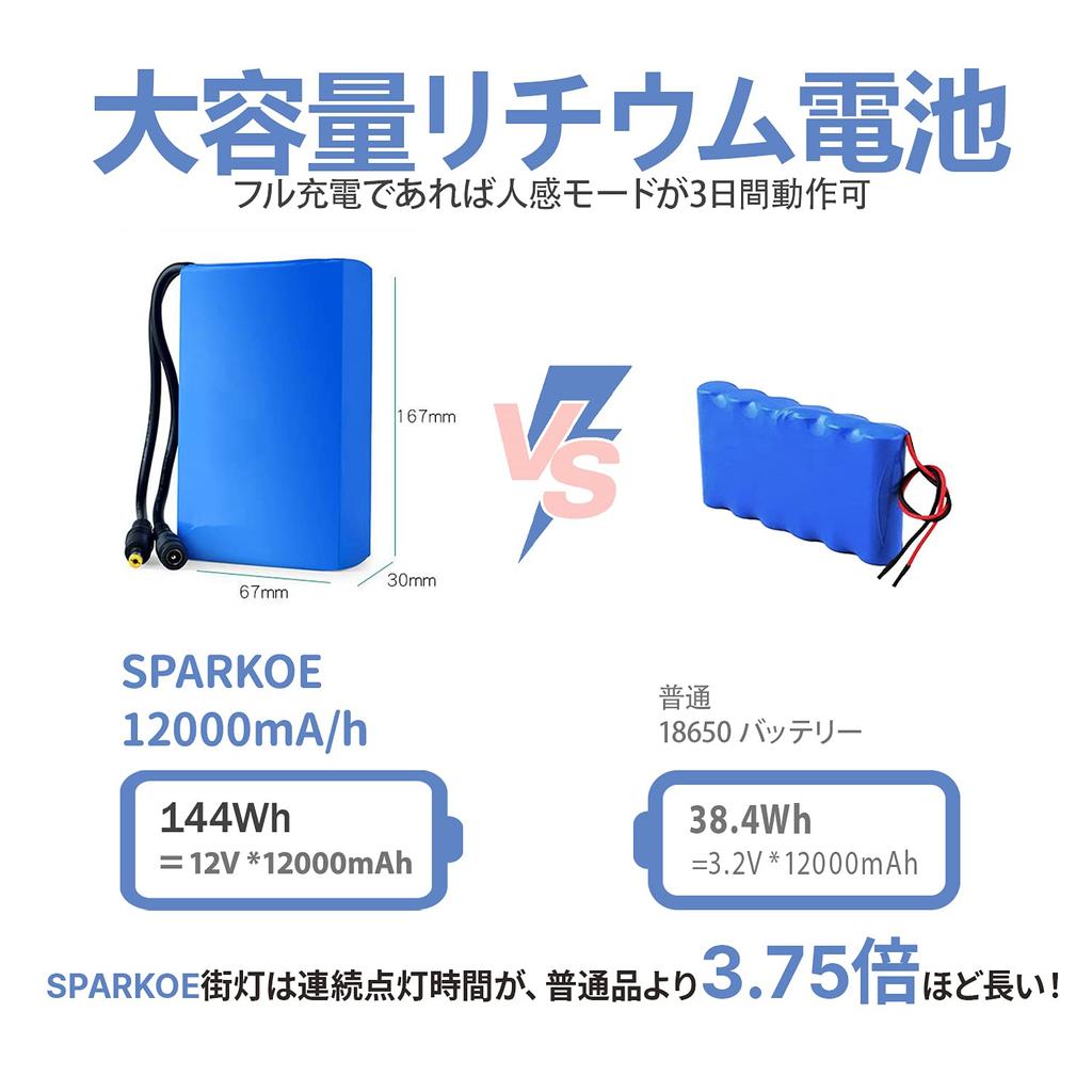 Sparkoe Solar LED Security Pole Aluminum 3930Lm 144Wh Lithium Battery Monocrystalline Solar Energy No Wiring 4 Installation IP66 Outdoor Road Lighting