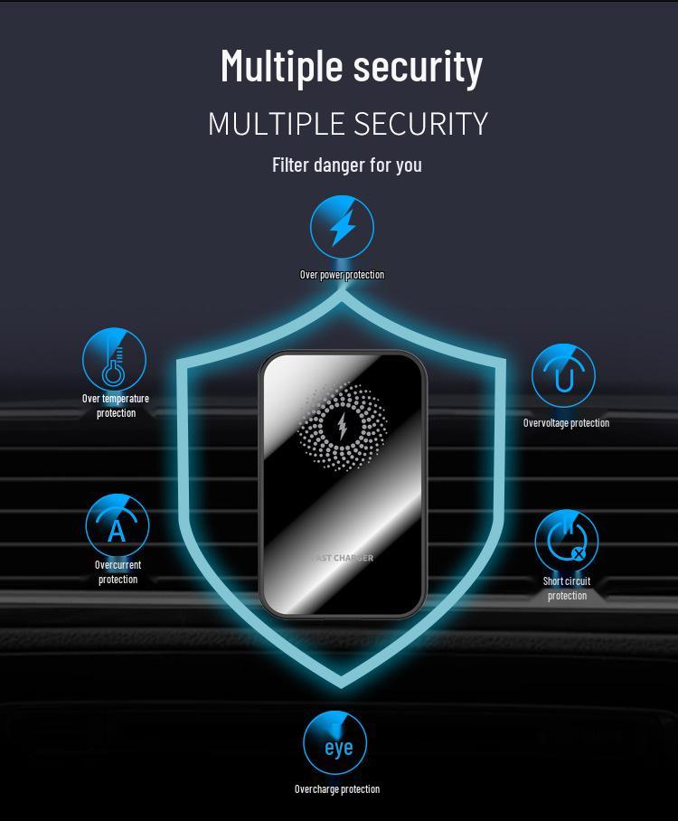 Magsafe Magnetic 15W Wireless Car Charger Mount for Apple iPhone 16