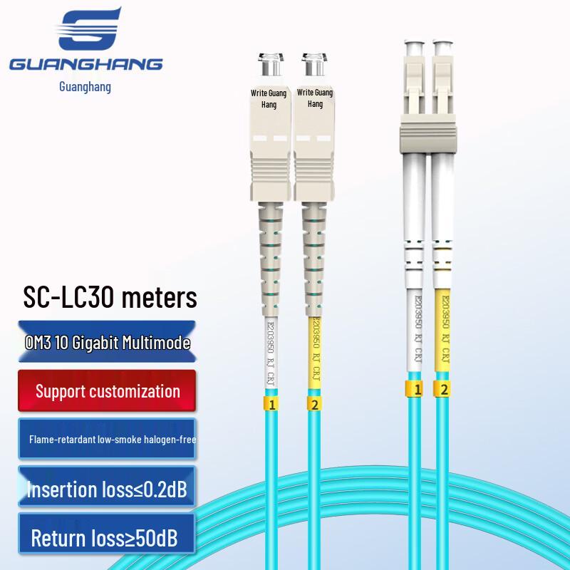 Guanghang OM3/OM4 10 Gigabit Multimode Duplex LSZH Fiber Optic Patch Cable