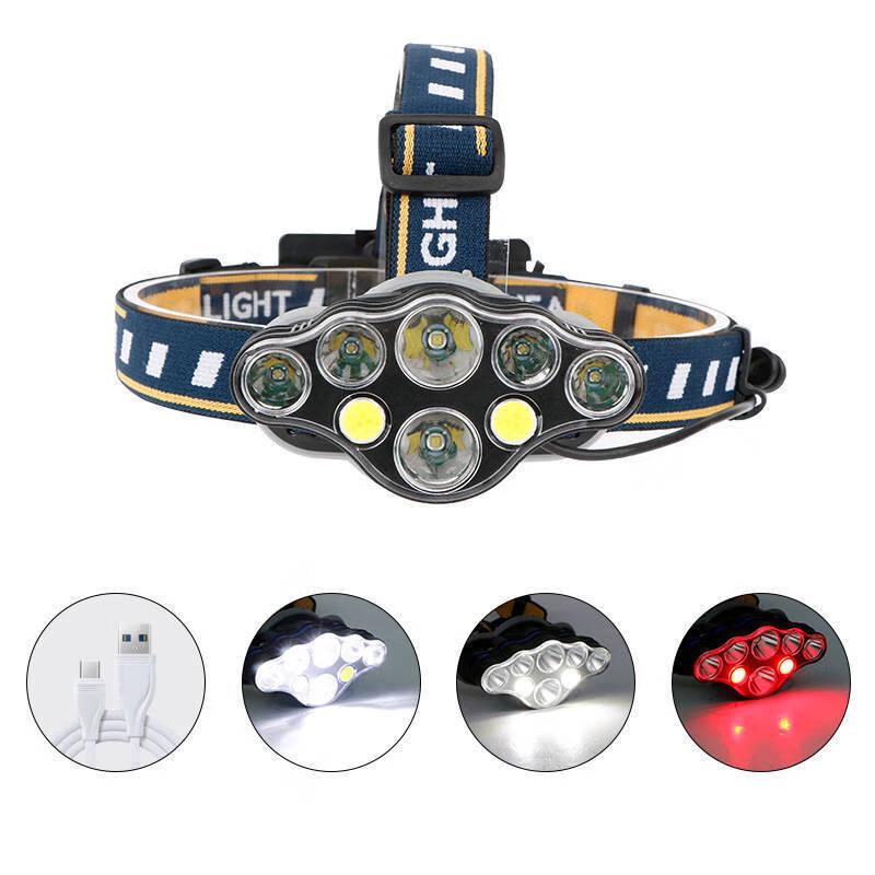 Pailide KC008LED Headlamp