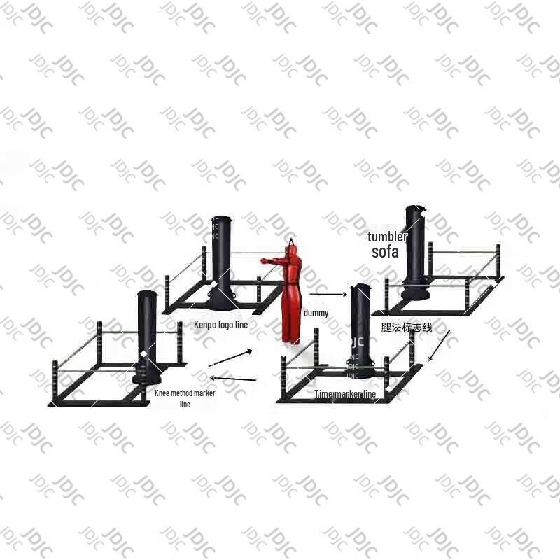 JDJC Fighting Skills Training and Assessment System