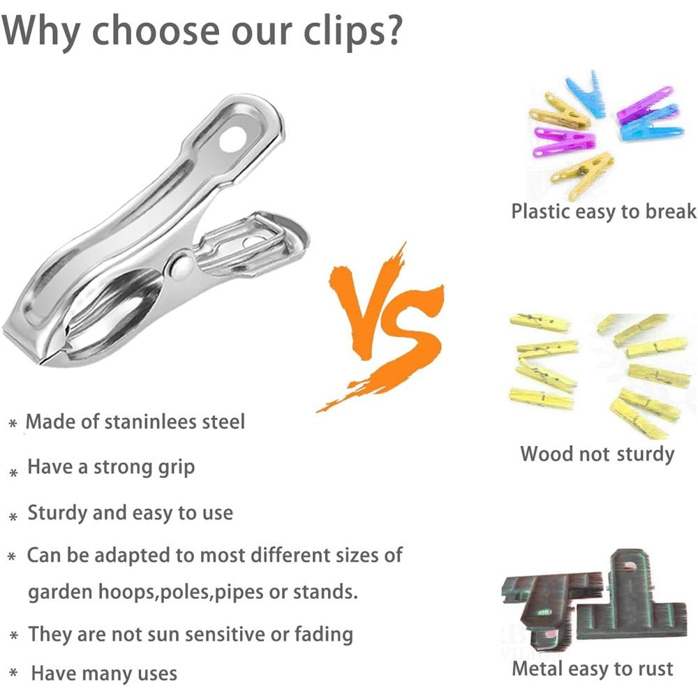 20 Piece 2 Inch Horticultural Mesh Clips, Greenhouse Clips Made Of Stainless Steel For Garden Fencing Or Greenhouse Framing