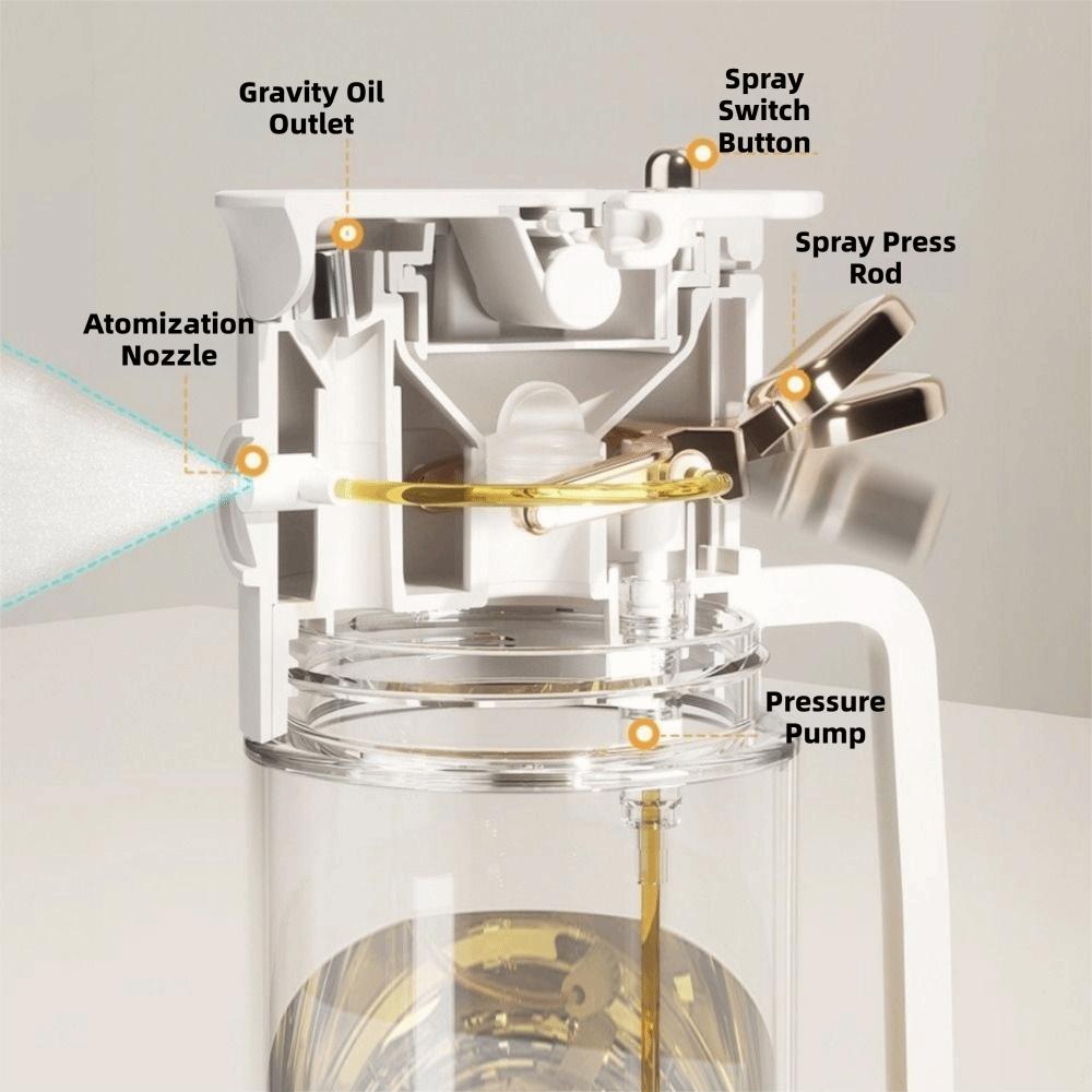 Glass Dual-Purpose Oil Bottle Automatic Oil Mister Practical 2-in-1 Oil Sprayer  BBQ