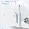 Panasonic Sonic Electric Toothbrush EW-DC033 CN plug (adapter included)